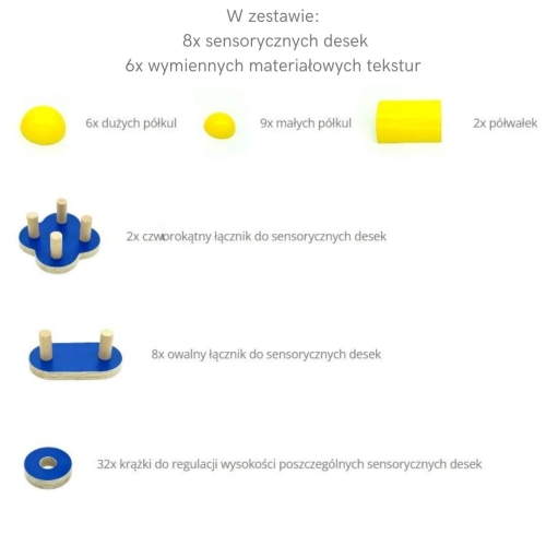 Elementy w zestawie.jpg