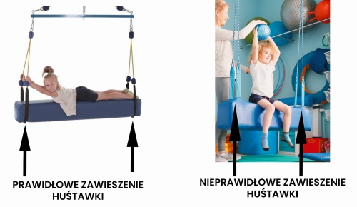 PRAWIDŁOWE ZAWIESZENIE KONIKA.jpg