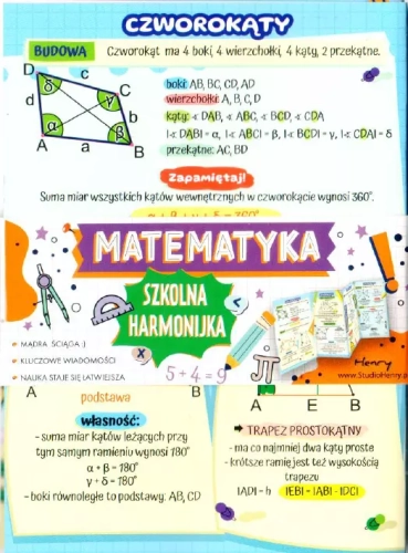 Ściąga harmonijka. Matematyka. Trójkąty i czworokąty