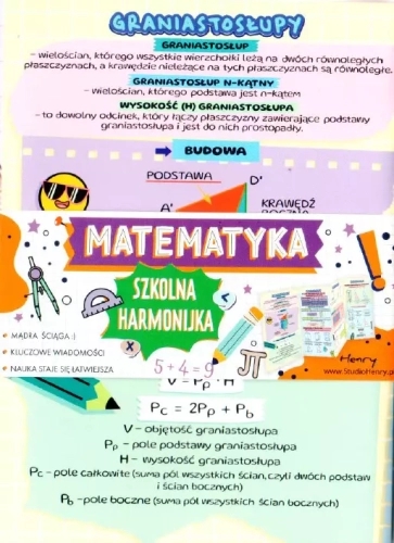 Ściąga harmonijka. Matematyka. Ostrosłupy i graniastosłupy