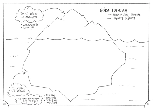 dc0f5-godzina-wychowawcza-ja.webp