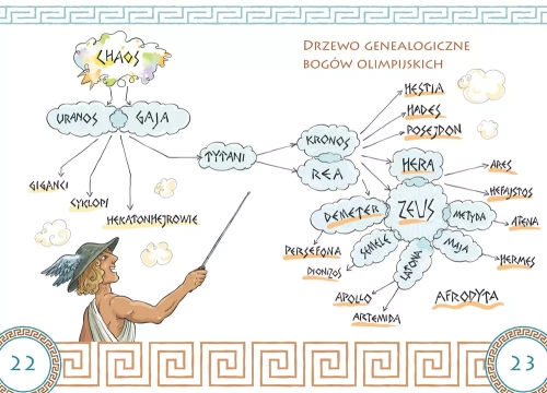 71-mity-greckie-dla-dzieci-k.webp