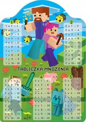 d4a9108-karta-tabliczka-mnoz.webp