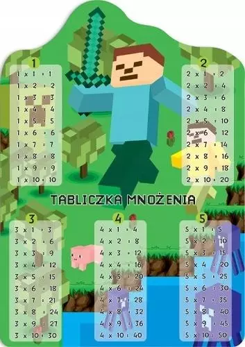 53b869a-karta-tabliczka-mnoz.webp