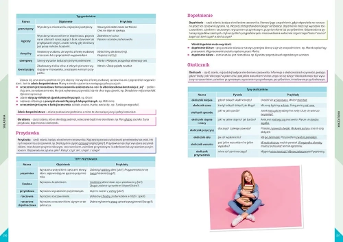 ec2e6-egzamin-osmoklasisty-j.webp