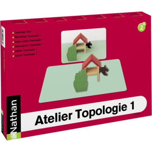 Topologia – Zestaw 1