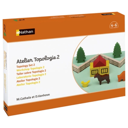 Topologia – Zestaw 2