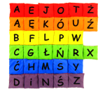 Zestaw woreczków - Literki