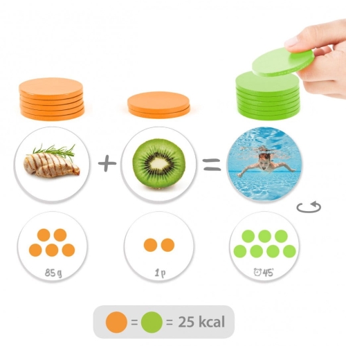 the-energy-balance-physical-activity-and-food (1).jpg