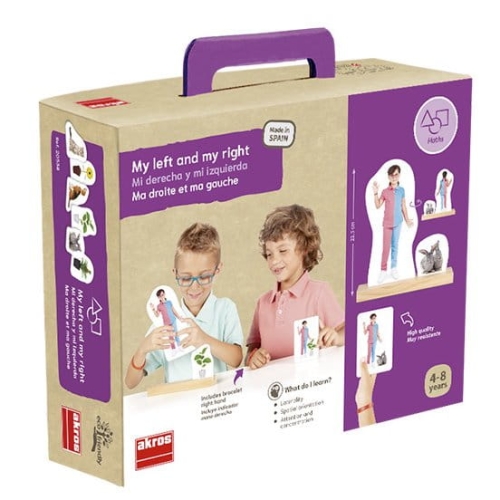 Moja lewa i moja prawa strona ciała