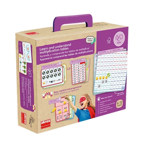 learn-and-inderstand-multiplication-tables (5).jpg