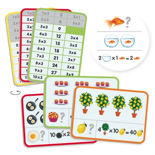 learn-and-inderstand-multiplication-tables.jpg