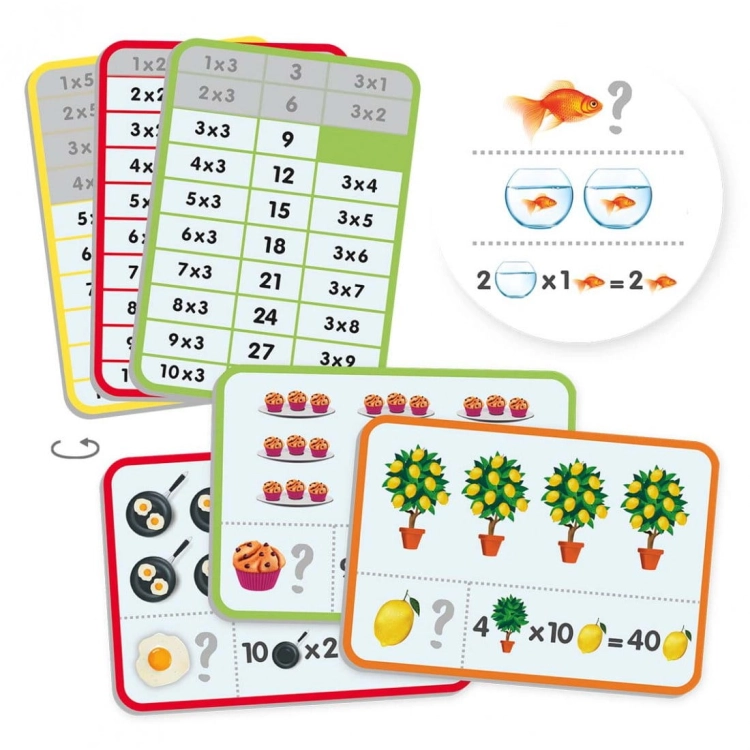 learn-and-inderstand-multiplication-tables.jpg